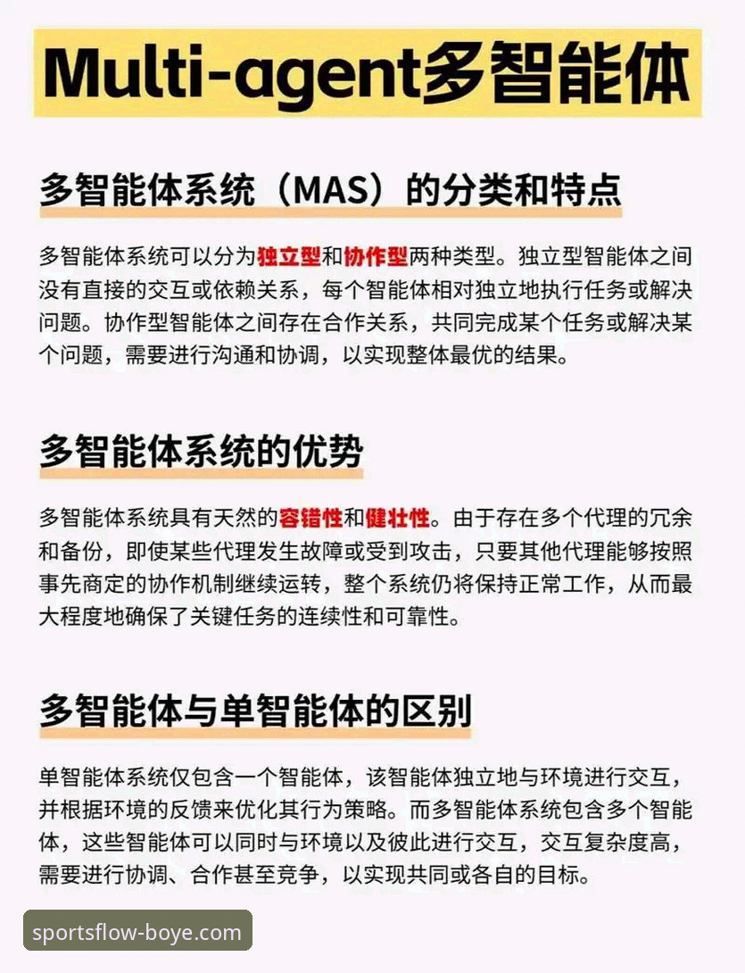 3个关键维度解析博业体育平台的深度分析能力